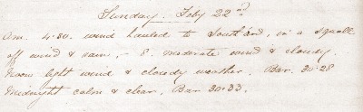 22 February 1880 journal entry
